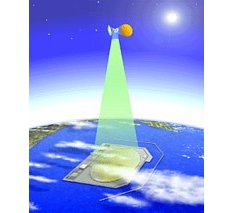 solaire spatial